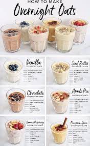 Andianne Breakfasts Easy Healthy Recipes Breakfast Oats Overnight Recipes Meal Prep Just G Overnight Oats Recipe Healthy Oat Recipes Healthy Healty Food