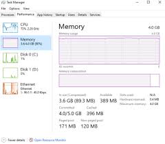 Ram allows your computer to perform many of its everyday tasks, such as loading applications, browsing the internet, editing a spreadsheet, or experiencing the latest game. How Microsoft Teams Uses Memory Microsoft Teams Microsoft Docs