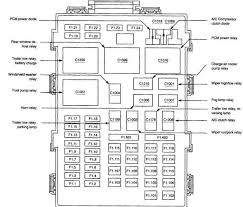 17 2003 Ford F150 Xlt Truck Diagram Fuse Box Fuse Panel Ford Truck