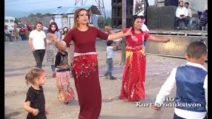 Roman Havasi Sevenler Iste Muzik Iste Roman Havasi Kurt Produksiyon