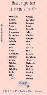 The Prettiest Most Unique Baby Girl Names For 2020 This Little Nest Cute Baby Girl Names Baby Girl Names Unique Baby Girl Names