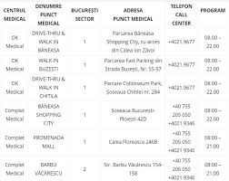 Tragerea la sorti a grupelor euro 2020 a avut loc sambata seara la bucuresti, in cadrul pavilionului romexpo, asa ca din acest moment romania stie in ce grupa va evolua la turneul final, daca se va califica in urma barajului de pe. Euro 2020 Lista Centrelor Medicale De Unde Se Pot ObÈ›ine BrÄƒÈ›Äƒrile De Acces La Meciurile De Pe Arena NaÈ›ionalÄƒ Stirileprotv Ro