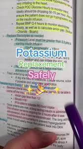 Image result for Potassium Replacement