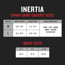 Inertia Whitewater Spray Skirt Dagger Kayaks Usa Canada