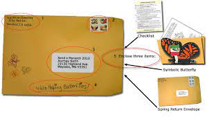 We also have added an image showing the right format to address mail for canada, u.s, and international destinations. Fall Mailing Envelope