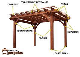La pérgola de madera es un clásico que se ajusta a cualquier estilo de diseño de jardines y terrazas. Como Hacer Una Pergola De Madera Paso A Paso