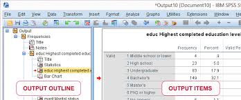 Spss Output Basics And Tips Tricks