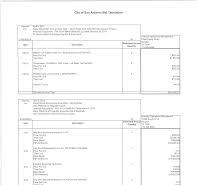 AN ORDINANCE ACCEPTING THE OFFER FROM INVENSYS OPERA TIONS ...