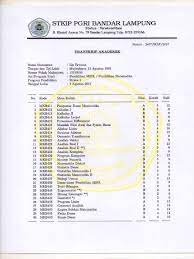 Gambar di atas adalah contoh ijazah perguruan tinggi versi terjemahan bahasa inggris. Transkrip Nilai Pdf
