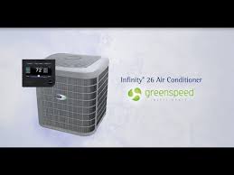 We did not find results for: Infinity 26 Air Conditioner With Greenspeed Intelligence Youtube
