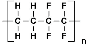 Chemical Resistance Of Fluoropolymers From Cole Parmer