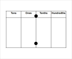 sample decimal place value chart 12 documents in word pdf