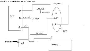 You can find the correct one according to your car model as well as model year. 1970 Ford F 350 Voltage Regulator Wiring Diagram Wiring Diagram Data Learn Build Learn Build Portorhoca It