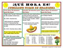 This Is A Reference Sheet To Help Students With Telling Time La Hora In Spanish It Gives Detailed Instructions For Ho Time In Spanish Reference Subtraction
