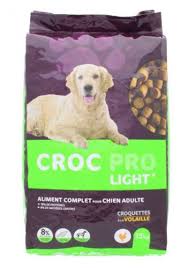 Top 5 Des Meilleures Marques De Croquettes Pour Votre Chien