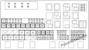 We are able to read books on our mobile, tablets and kindle, etc. Fuse Box Diagram Toyota Land Cruiser 200 J200 V8 2008 2018