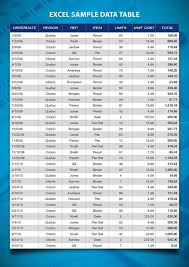 Quick Tip Create An Indesign Table From An Excel File Tuts Design Illustration Tutorial Indesign Tutorials Indesign Tutorial