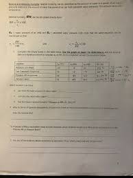 Solved This Exercise Is An Introduction To Using Concepts