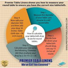 Needing a beautiful, but practical tablecloth? White Fringed 90 Round Burlap Tablecloth Burlap Boutique