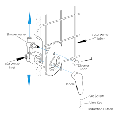 We did not find results for: Bravat Gold Shower Valve Mixer Installation Instructions