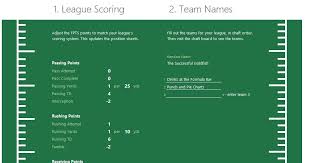 Comparing yahoo and espn rankings: Fantasy Football Cheat Sheet Draft Template For 2019