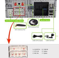 Next post 8 pin time delay relay wiring diagram. Android 8 1 Car Stereo For Mercedes Benz C Class W203 With 7 Inch Hd Touch Screen Gizok