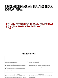 The following image below is a display of images that come from various sources. Analisis Swot