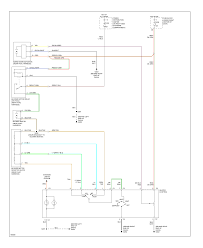 This type of diagram is like taking a photograph in the parts and wires all connected up. All Wiring Diagrams For Jeep Wrangler Unlimited Rubicon 2005 Wiring Diagrams For Cars