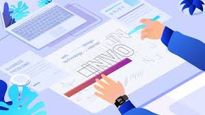 The Branding Process How It S Done Invo Blog