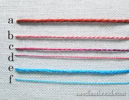 Thread Talk Sizing Up Cotton Threads Needlenthread Com