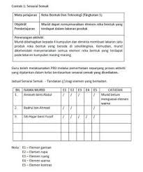 Senarai semak penyediaan dokumen kontrakfull description. Contoh Soalan Penulisan Darjah 4 Fun Contoh Malay Language Language Crossword Puzzle