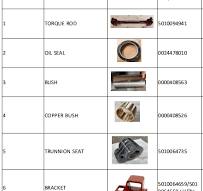 Wholesale Renault Hunger Bracket-R 5010562795/5010064658 ...