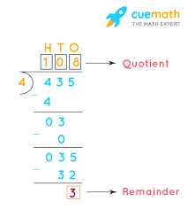 It breaks down a division problem into a series of easier steps. Long Division How To Do Long Division Examples Solutions