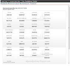 Dibawah ini adalah data komplit tentang daftar tunggu kuota haji seluruh indonesia. Aku Anak Pahang Semakan Nombor Plat Pendaftaran Terkini