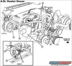 Heater Hose Routing For 4 9l Big Six Bronco Ford F150