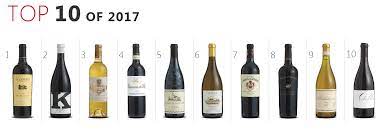 Comparatif des meilleurs vins rouges. Les 100 Meilleurs Vins Au Monde Selon Le Wine Spectator Cote Chateaux France 3