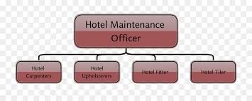 Hotel Cartoon
