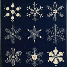 Illustrations Of Snowflakes 1863 The Public Domain Review Free hd wallpaper, images & pictures of snowflakes winter, download photos images & pictures of snowflakes winter wallpaper download 819 photos. illustrations of snowflakes 1863