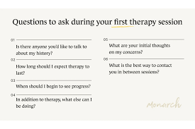 Good Questions To Ask A Therapist Before And During Your 1St Session