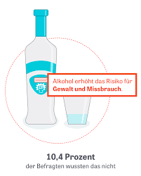 Ab wann ist man ein alkoholiker? Alkoholkonsum Dieses Bier Ist Ubrigens Krebserregend Zeit Online