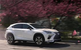 Image result for Ultra White 2018 NX