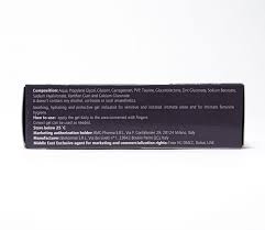 Treatment of uninfected acute dermal lesions (i.e. Ginoxil Gel 30gm