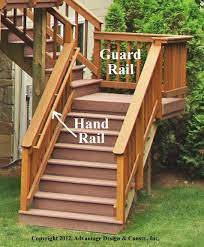 If more than 3 risers, only one handrail is required subject to the width requirements above). Deck Stair Railing Deck Railing Design Ideas Deck Stair Railing Deck Steps Deck Design