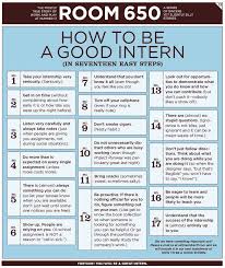 Intern 101 Internship Intern Life Career Advice