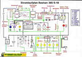 The image to open in full size taotao 110cc atv wiring diagram switches why does grounding my switch cause the fuse to blow electrical engineering stack coolster 125cc atv wiring diagram collection. Help Chinese Cdi 7 Wire Atvconnection Com Atv Enthusiast Community