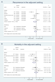 European Society Of Endocrinology Clinical Practice