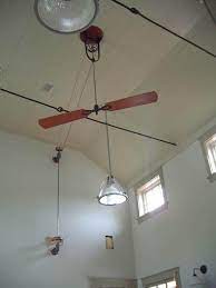 Bodin electric quality in motion belt driven ceiling fan system. Non Electric Ceiling Fans Belt Driven Perpetual Motion Urban Forum At Permies