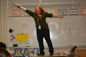Destiny S Teacher Danielle Ferrari Being A Good Sport And Emulating A Discus Thrower In My Gesture Drawing Art Less Gesture Drawing Art Lessons Figure Drawing