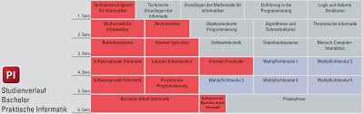 The band has released seven albums on metropolis records. Bachelor Informatik Westfalische Hochschule
