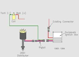 Sometimes wiring diagram may also refer to the architectural wiring program. Distributor Wiring Harness Pigtail 1984 F 150 Freeautomechanic Advice